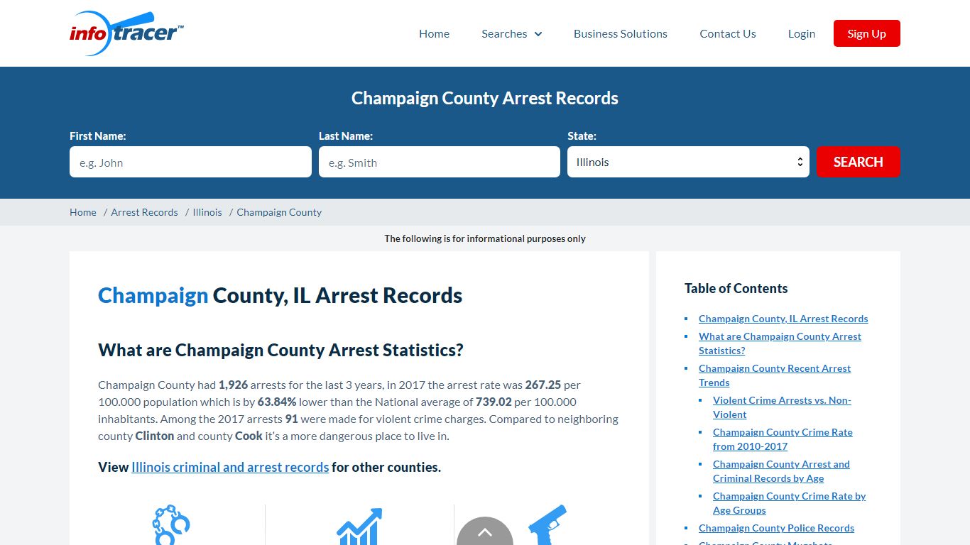 Champaign County, IL Arrests, Mugshots & Jail Records - InfoTracer